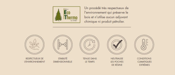 Ecothermo Sivalbp